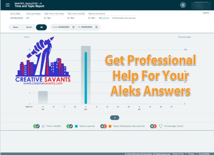 Get Professional Help For Your Aleks Answers