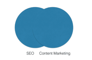 seo content writing service