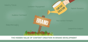 content creation 