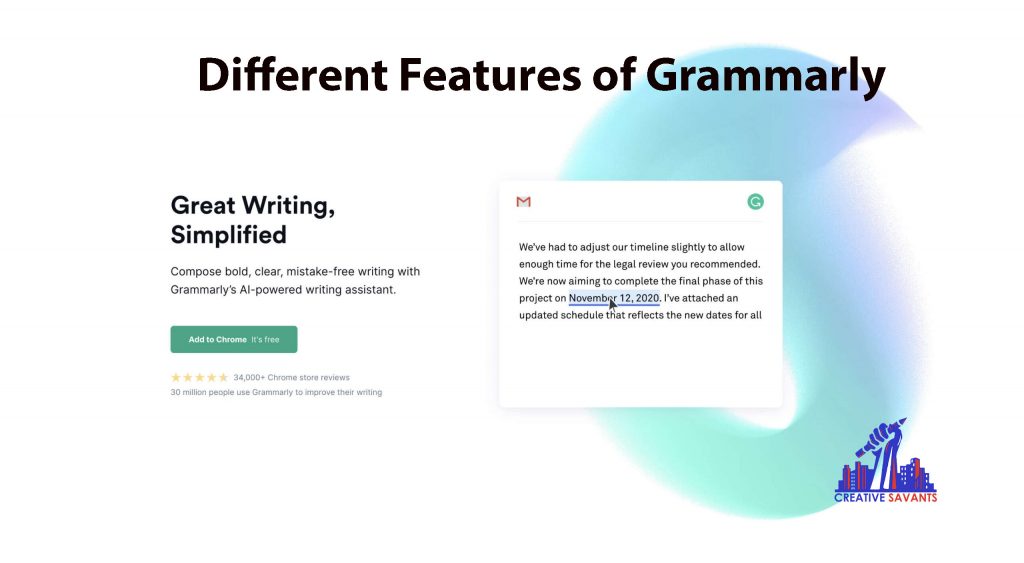 Different Features of grammarly