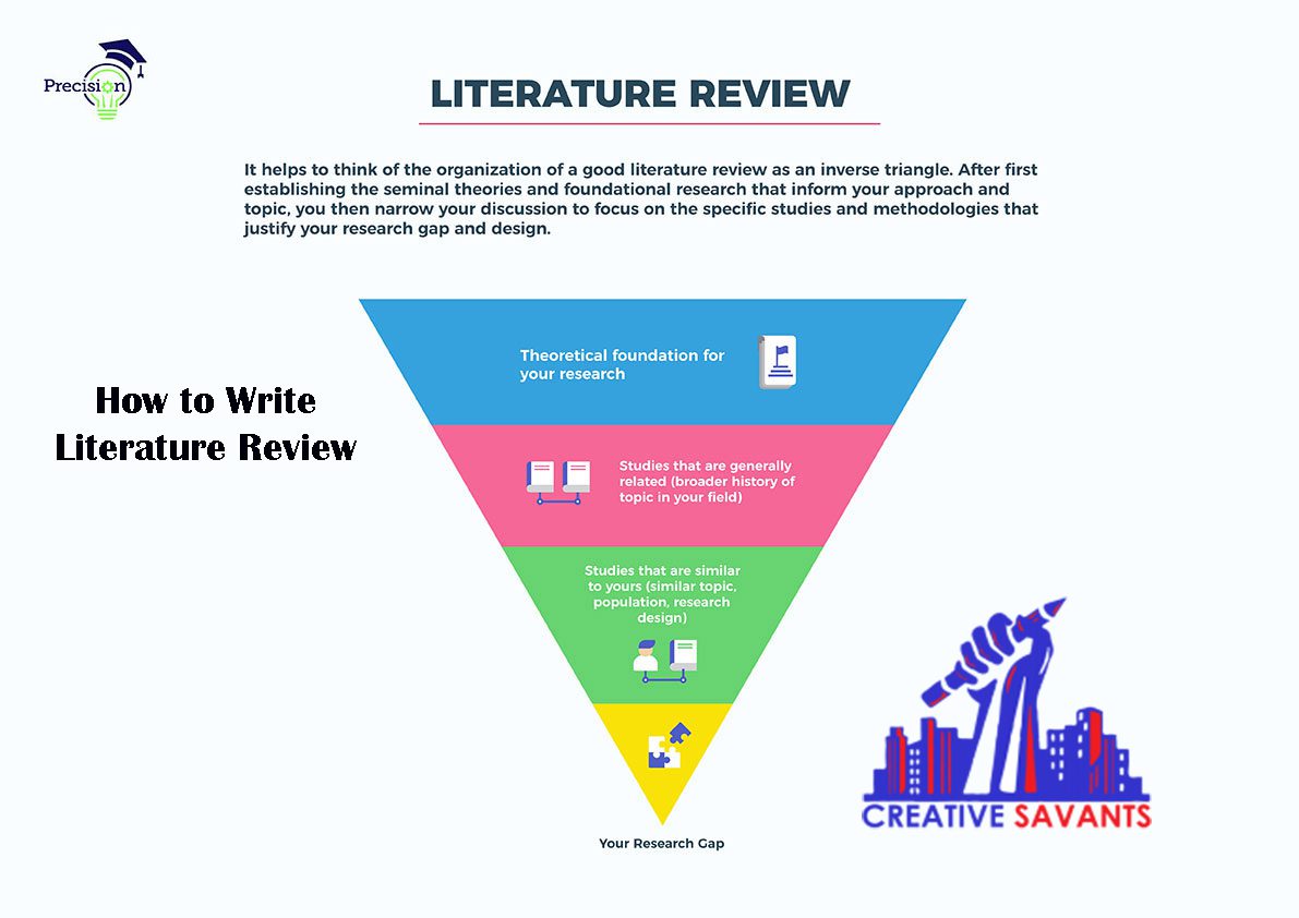Writing literature review