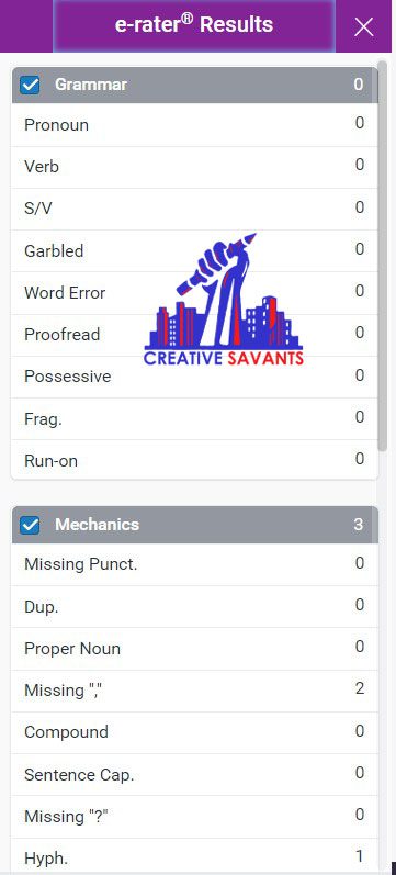 turnitin e-rater grammar score