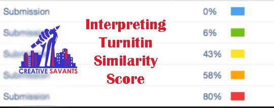 Features of Turnitin Similarity Report and how to Interpret it January 2024 1