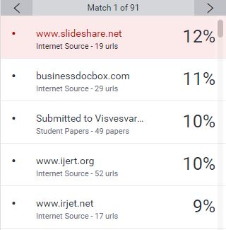 turnitin plagiarism report