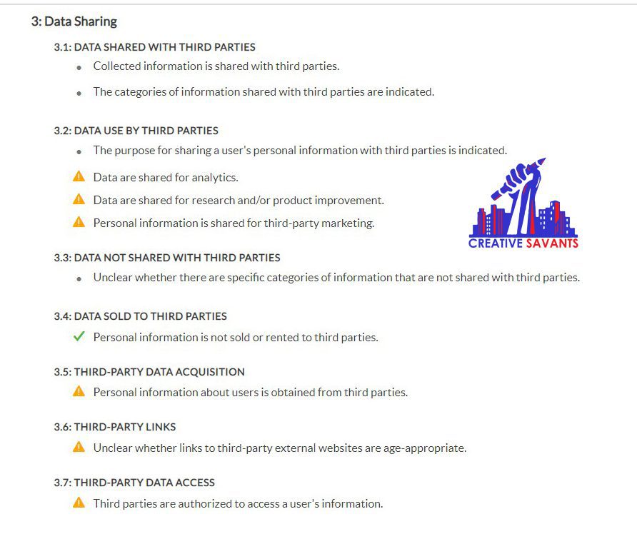 Turnitin data sharing practices