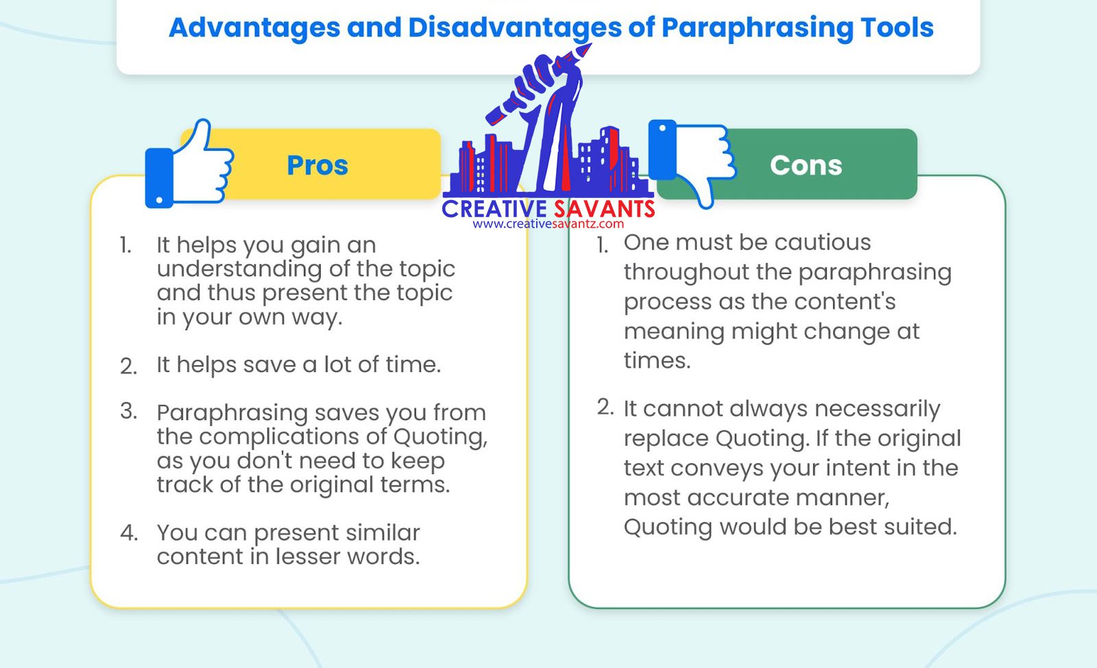 PROS and CONS of paraphrasing tools