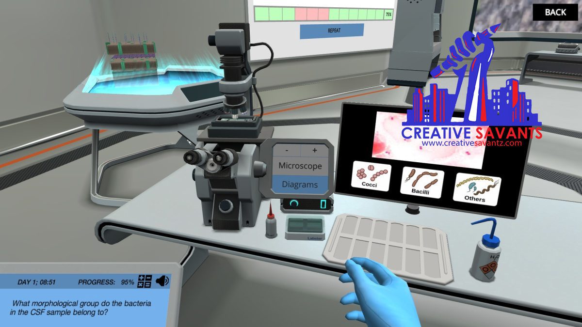 Labster virtual lab