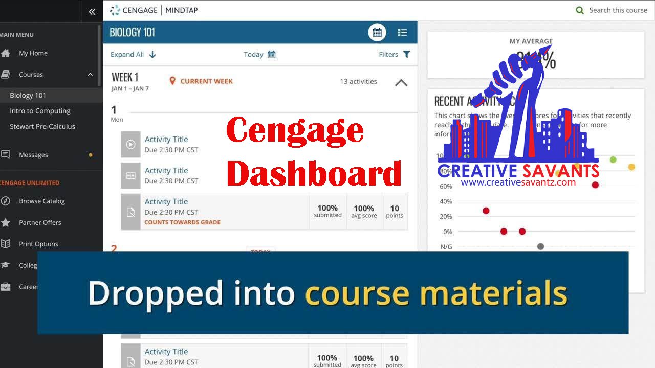 Cengage dashboard