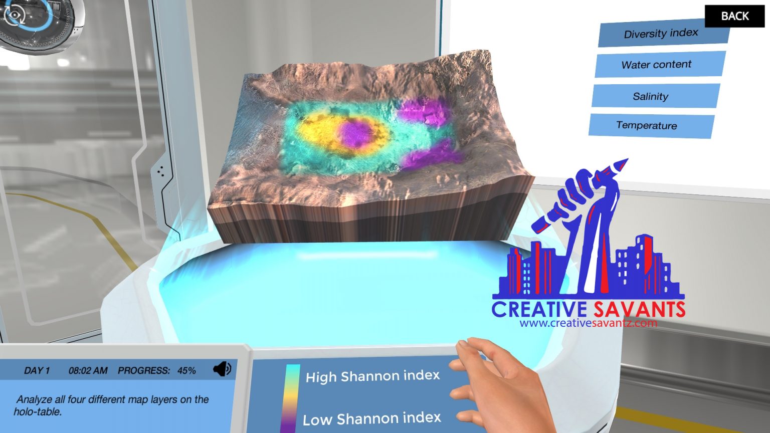What is Labster and how to Get Labster Simulation Answer Keys Online
