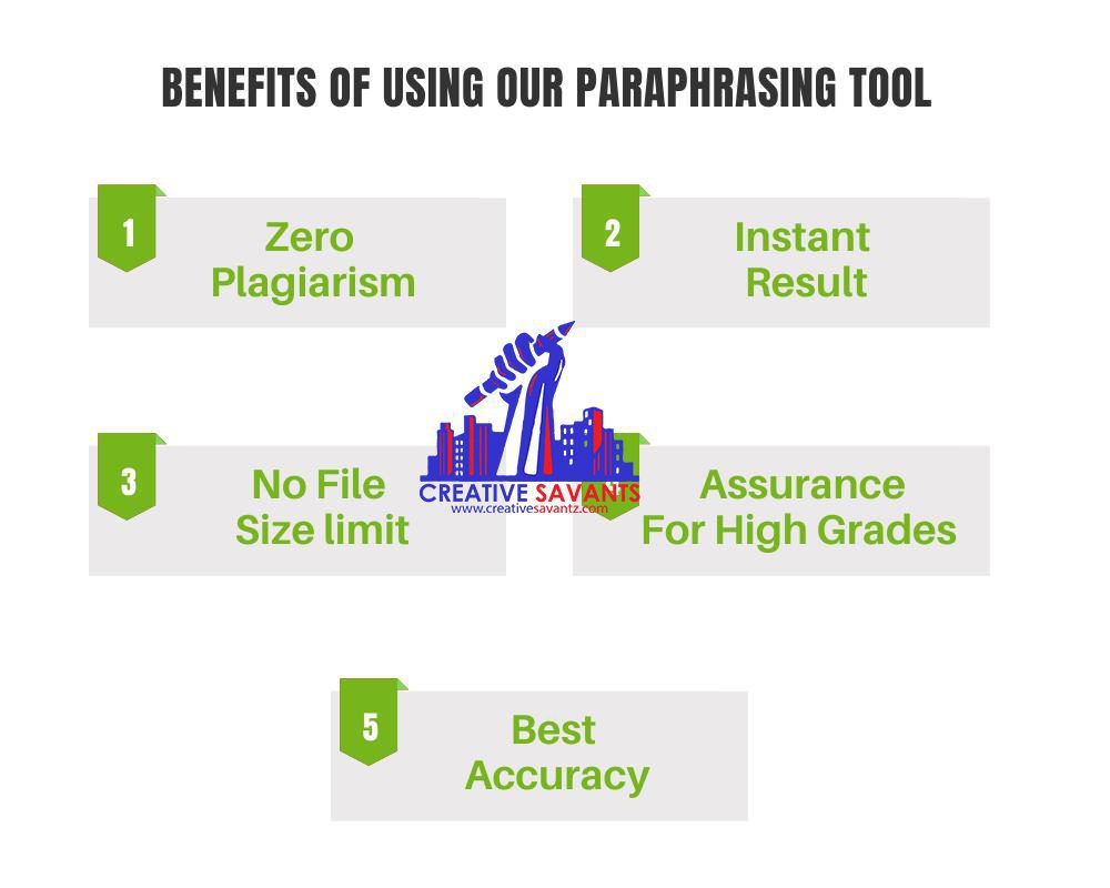 benefits of paraphrasing tools