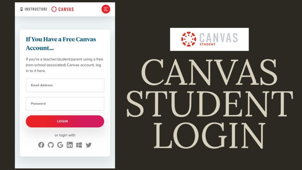 what is canvas