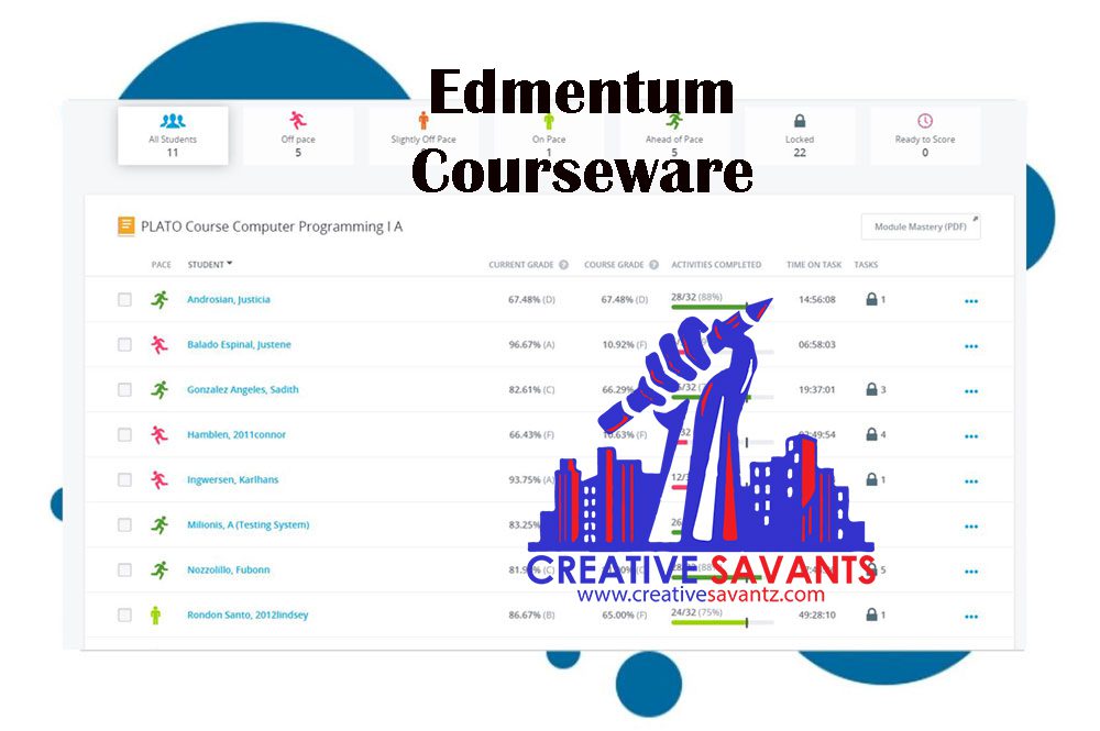 Edmentum Courseware