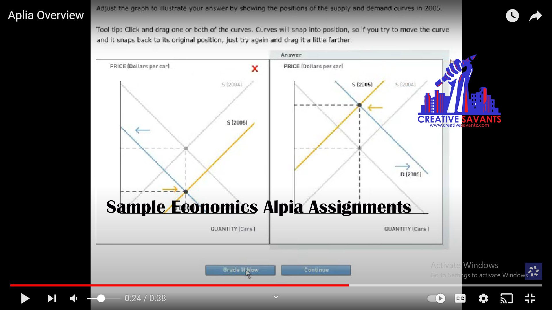 aplia econ answers