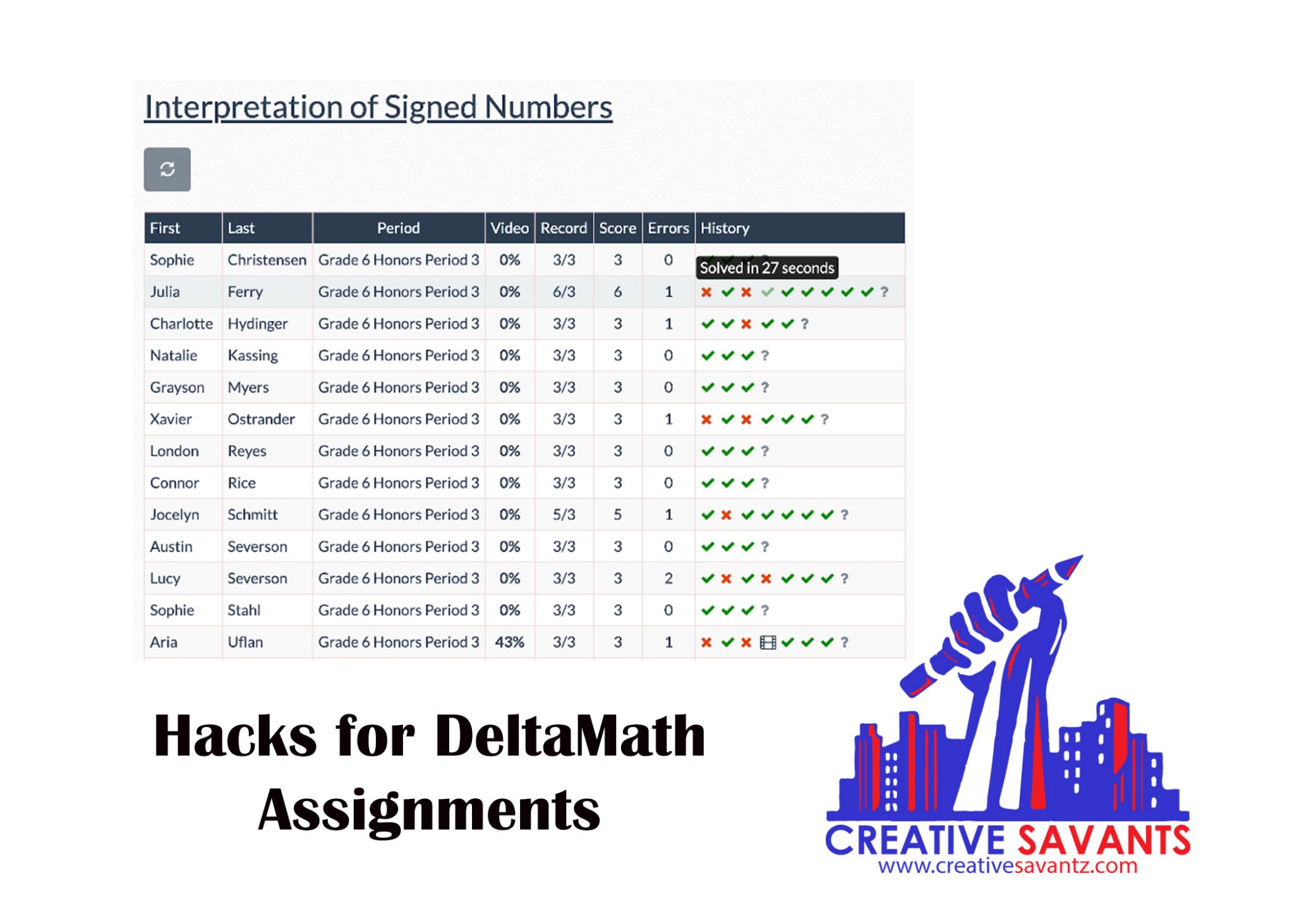 DeltaMath hacks