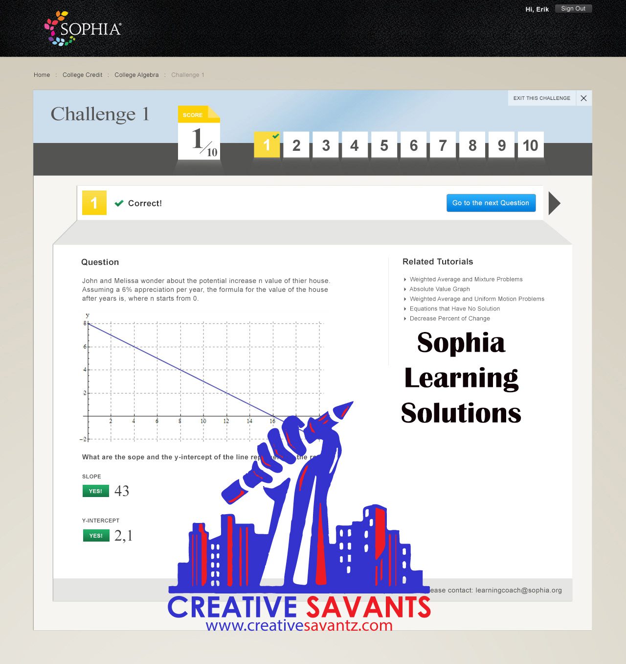 Sophia learning algebra