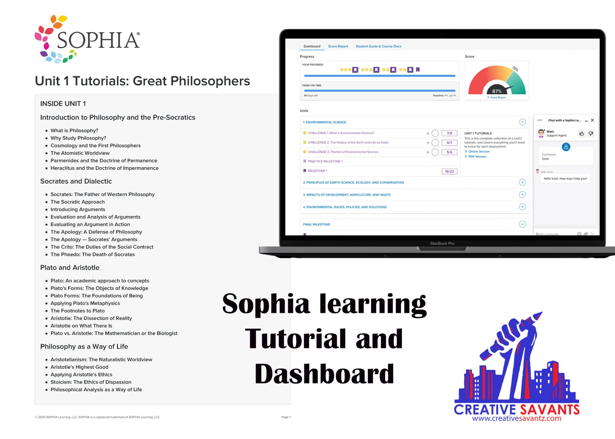 Sophia learning portal
