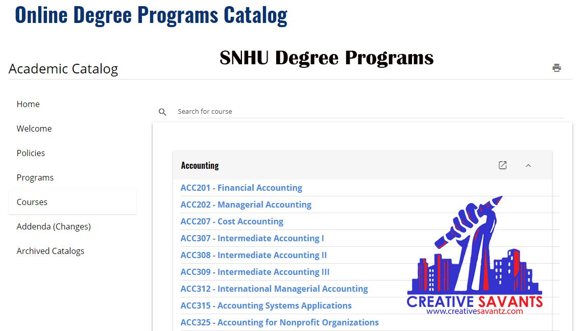 SNHU degree programs