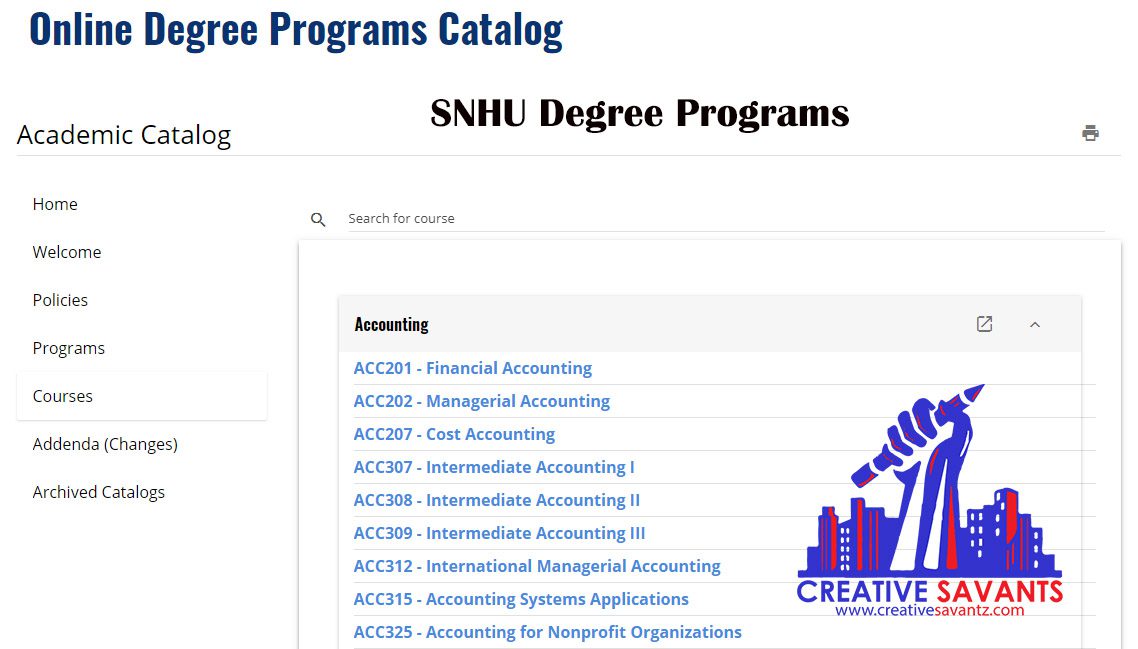 Snhu Course Catalog 2025 - Gnni Phylis