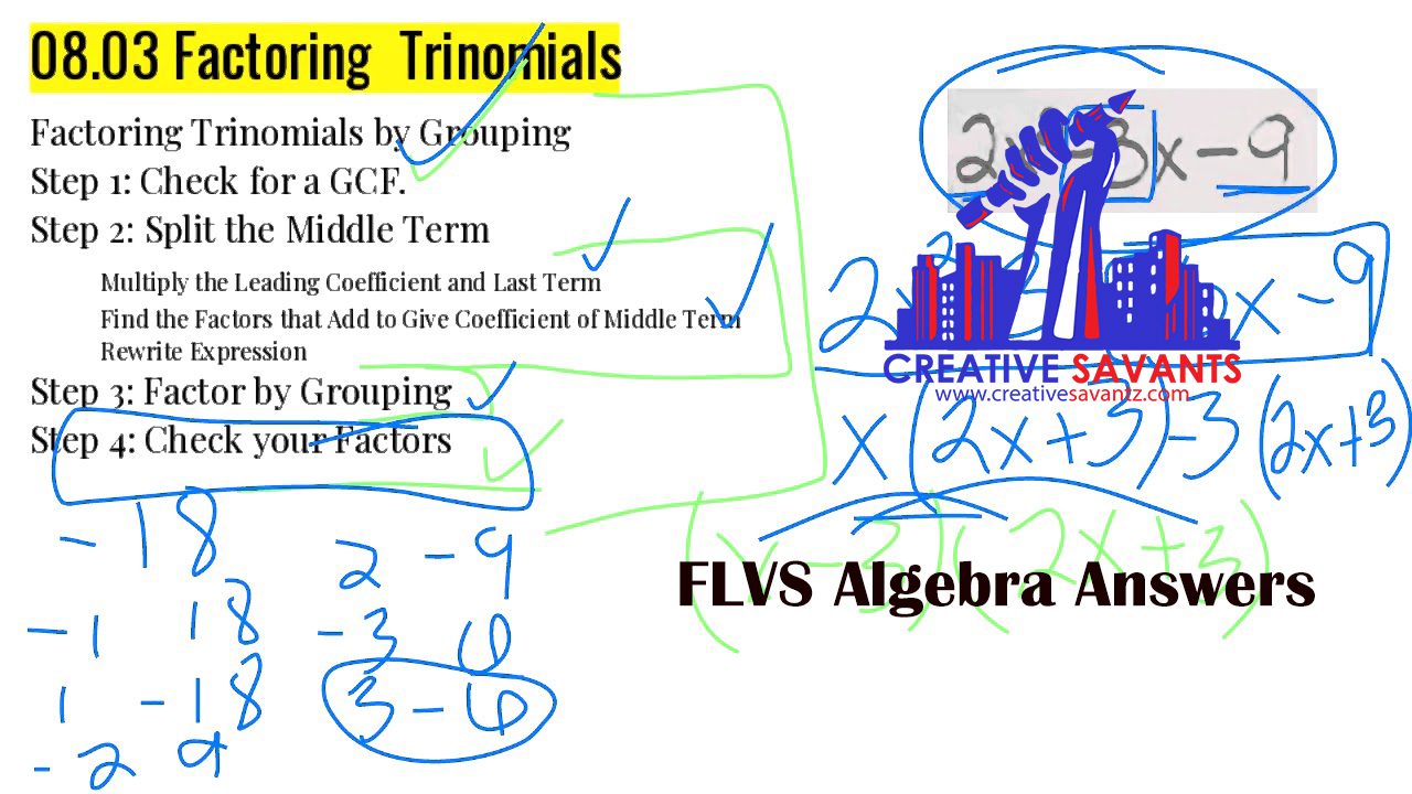 FLVS algebra answers