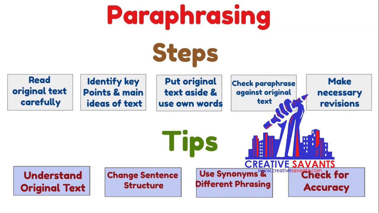 steps of paraphrasing